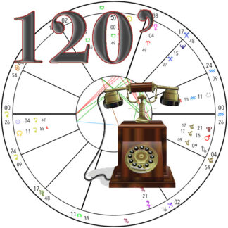 Consulenza Astrologica 120 minuti